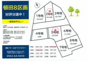 Read more about the article 朝倉市頓田地区8区画分譲