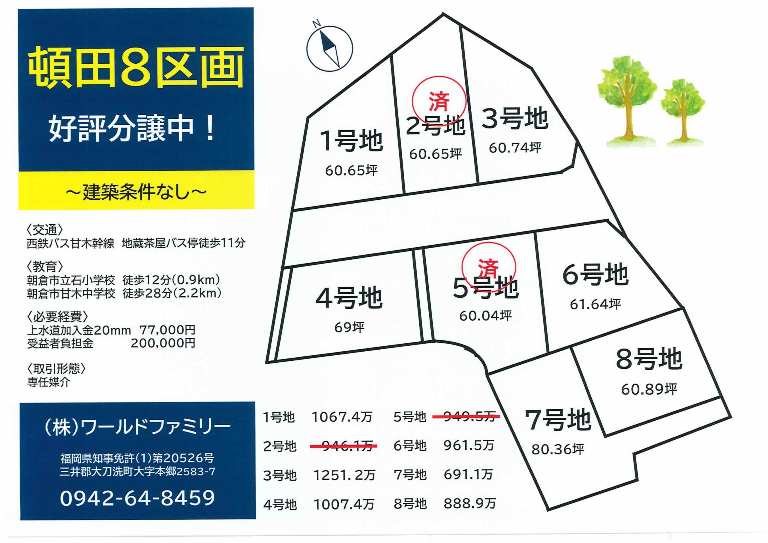 Read more about the article 朝倉市頓田地区8区画分譲